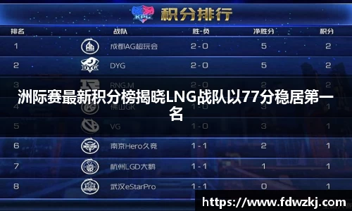 多宝电竞官网